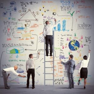 Waardepropositie Canvas